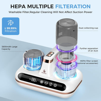 UV Clean Sleep™ - Cordless Mattress Mite Remover